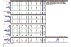 21.DSS_.01