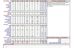 23.DSS_.01